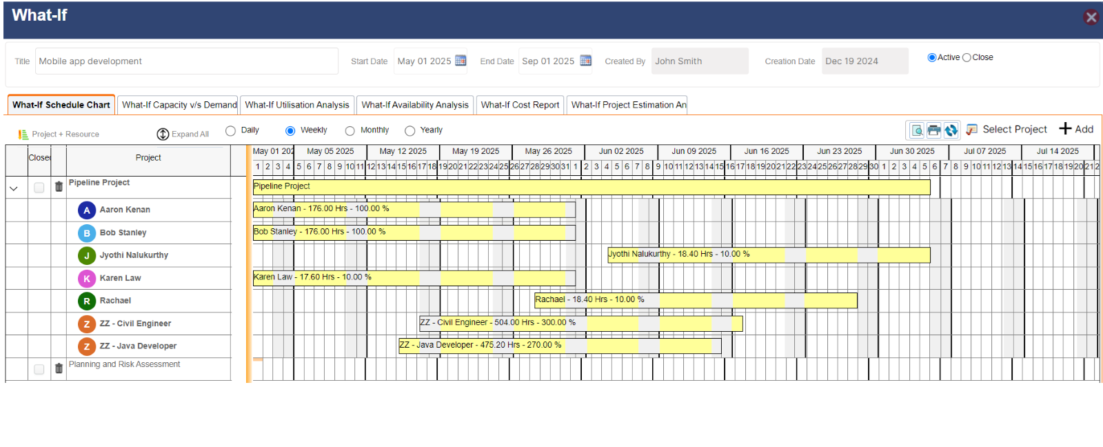All-in-one Resource Planner