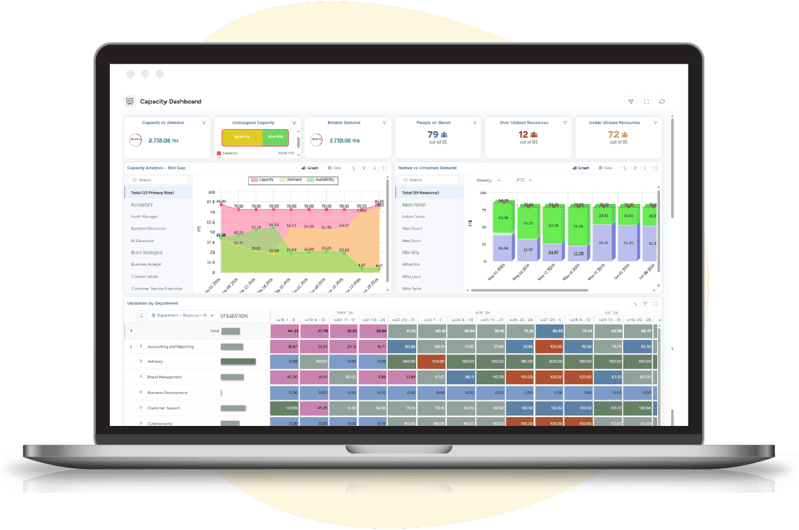 A laptop displaying a capacity dashboard to align portfolio demand with available workforce capacity