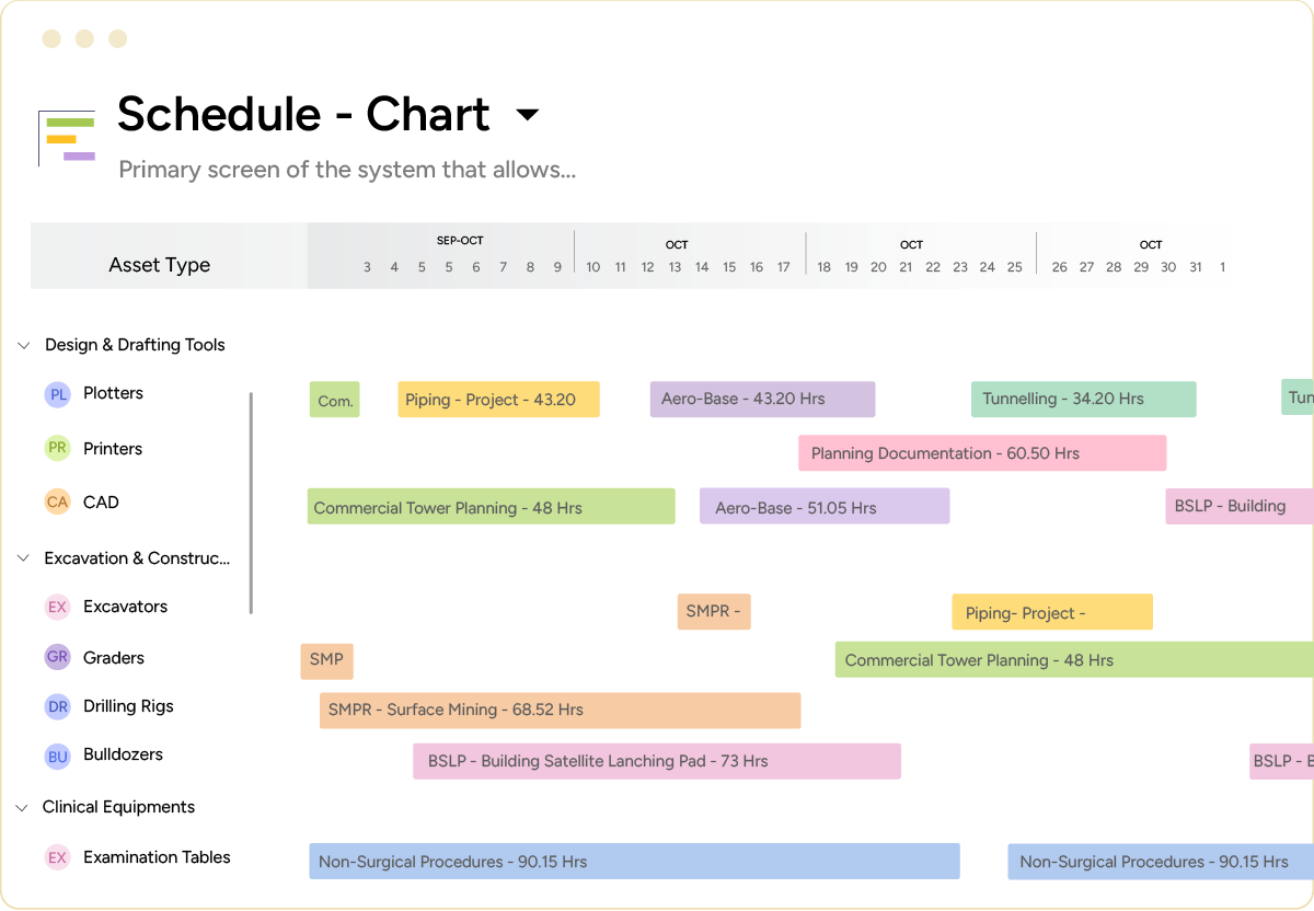 SAVIOM Asset Scheduling Software