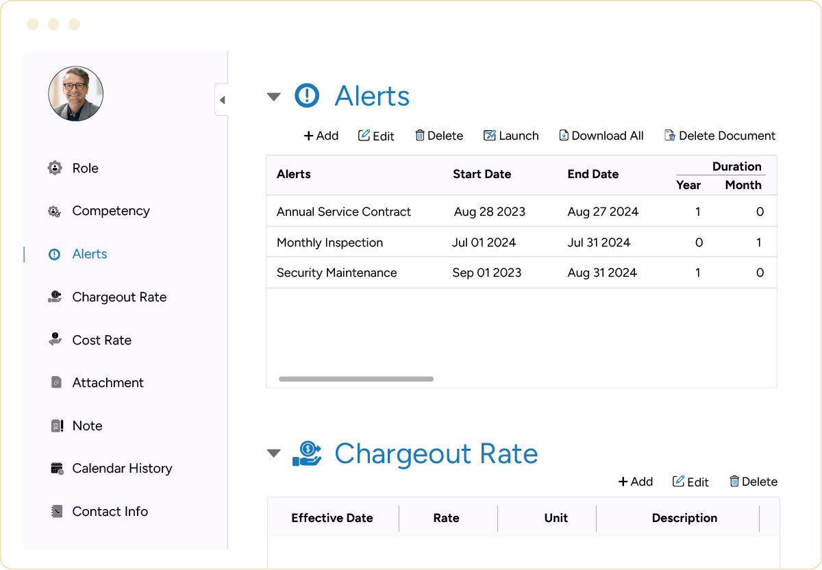 Equipment scheduling software equipment detail screen