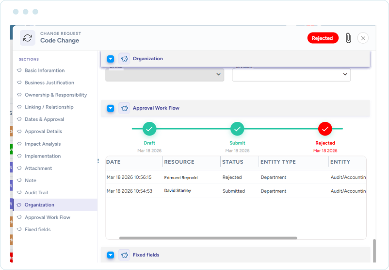 Dashboard showing PMO configurable governance models with change request details, approval workflow stages, and status tracking
