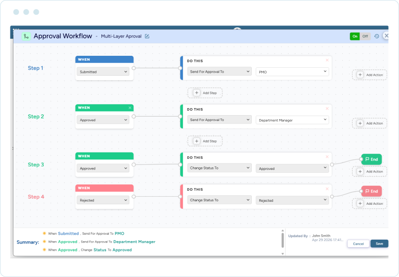 Interface showing a multi-layer approval workflow configuration