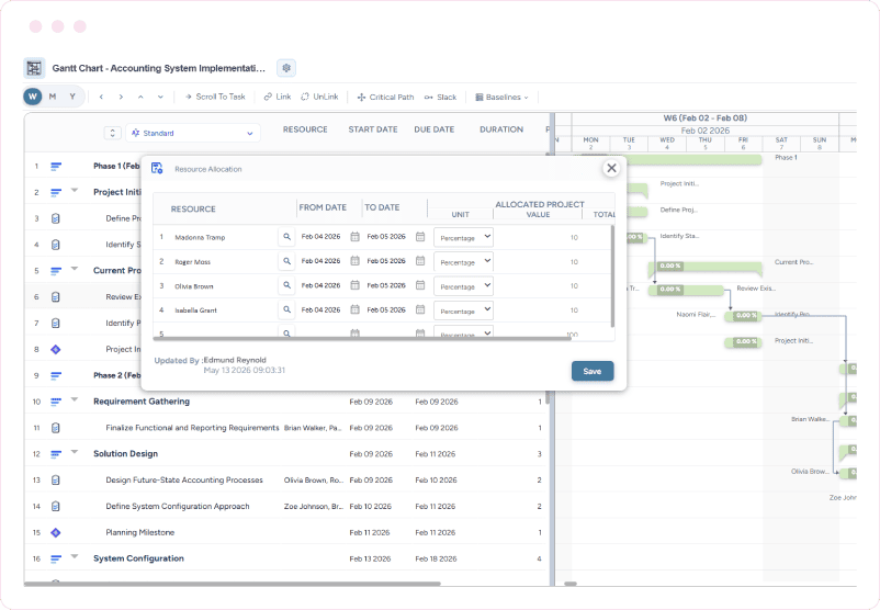 Gantt chart with resource allocation, task ownership, dependencies, and progress for an implementation project