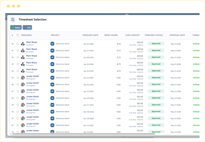 Dashboard showing timesheet records with resources, spent hours, cost amounts, and approval status