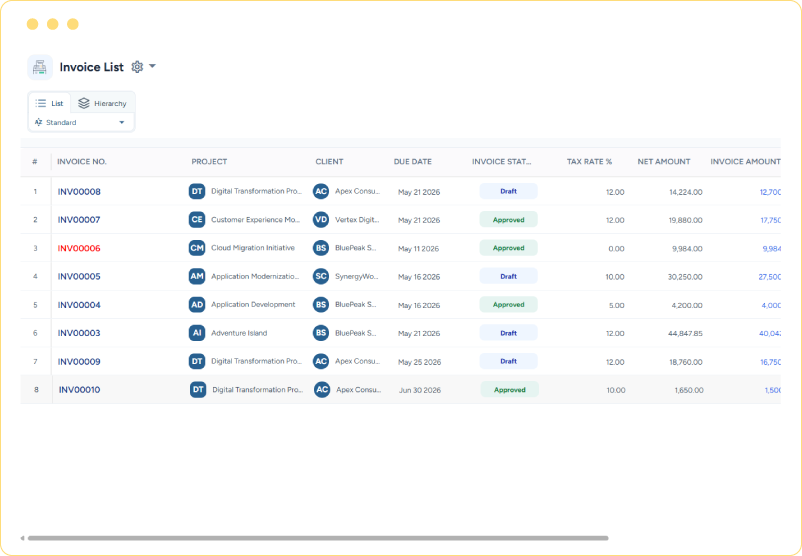 Dashboard showing invoice tracking with due dates, tax rates, client details, invoice status, and amounts