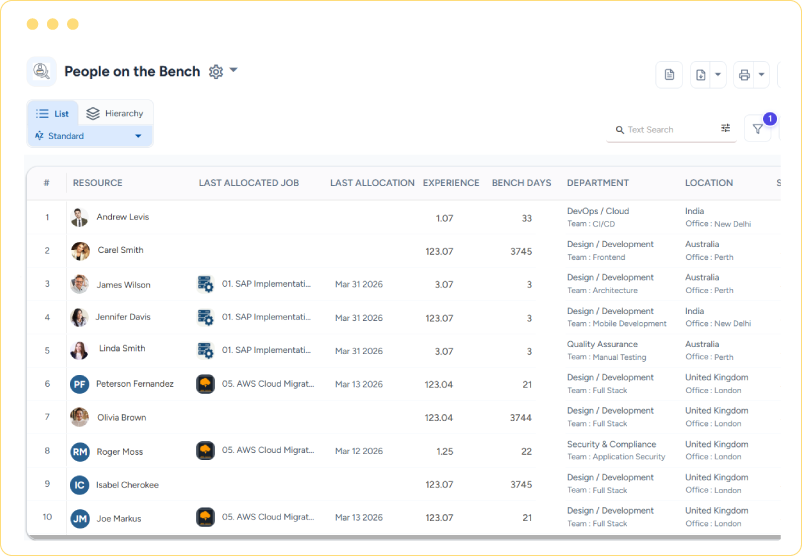 Report listing bench resources, last allocation, experience, department, and location