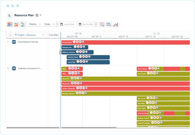 Dashboard showing training project schedules and trainer availability