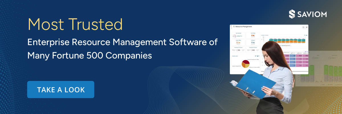 Banner promoting SAVIOM's enterprise resource management software used by many Fortune 500 companies.
