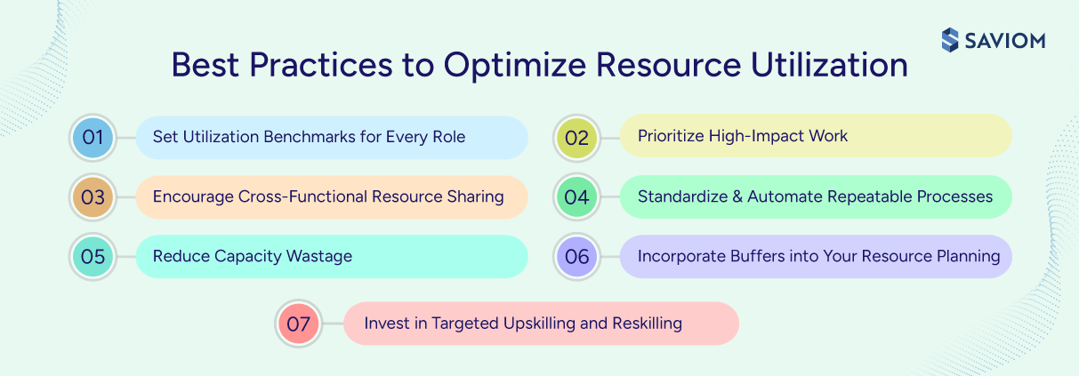 optimize-resource-utilization-best-practices-2