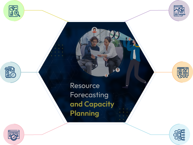 Resource Forecasting and Capacity Planning Tool