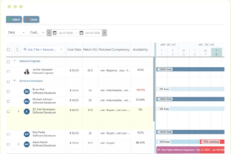 KaryaPro platform dashboard