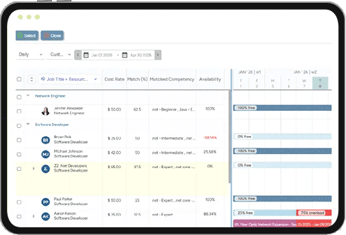 KaryaPro Project Portfolio Management dashboard showing resource allocation and delivery timelines