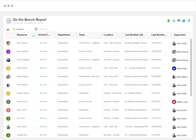 Be Proactive with Powerful Forecasting & Early Warning System