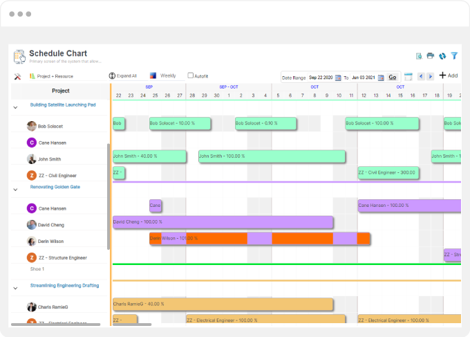 Schedule construction resources with easy drag & drop