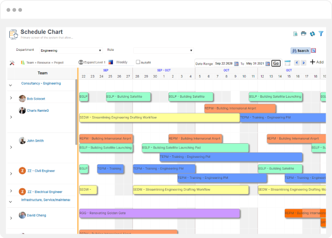 Eliminate siloed spreadsheets with one enterprise resource plan