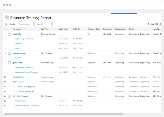 Track everything about the trainer