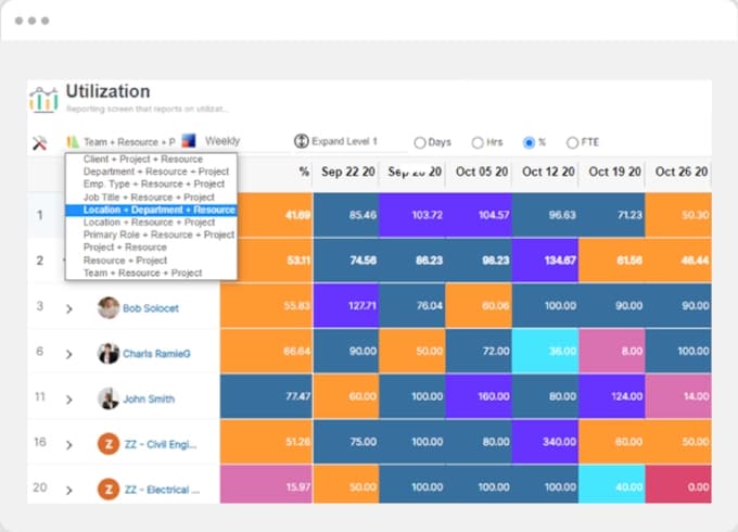 Improve Billable Resource Utilization for Whole Firm