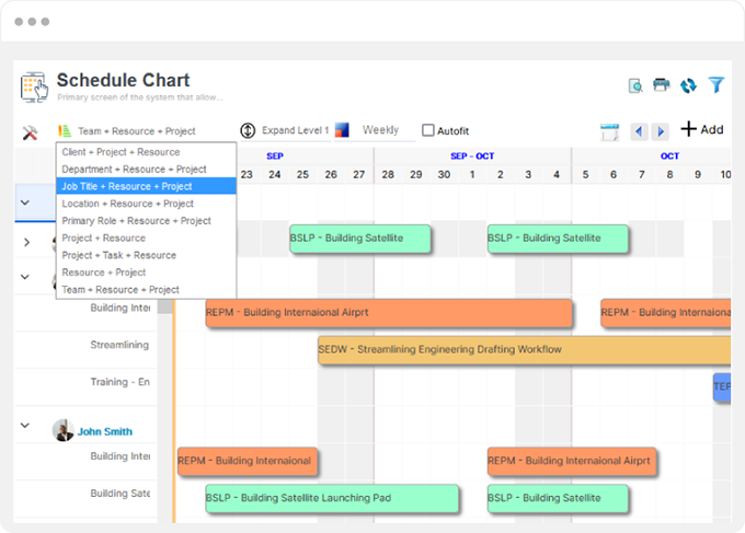 Instantly Forecast and Plan Around Changes in Workforce Demand