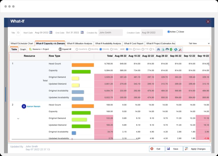 AUTOMATION & SCENARIO PLANNING