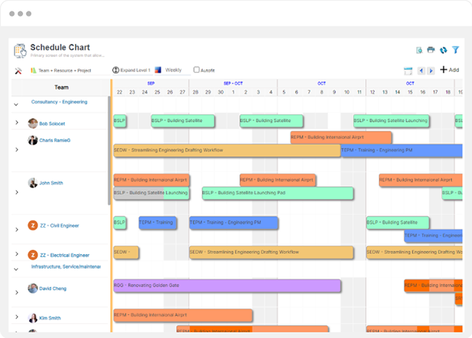 Multi-Dimensional Scheduling Tool