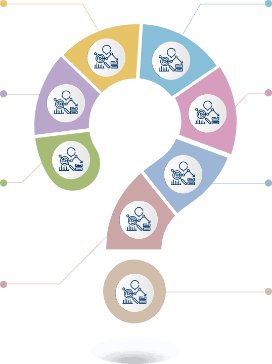 Connected circular diagram of KaryaPro operational capabilities