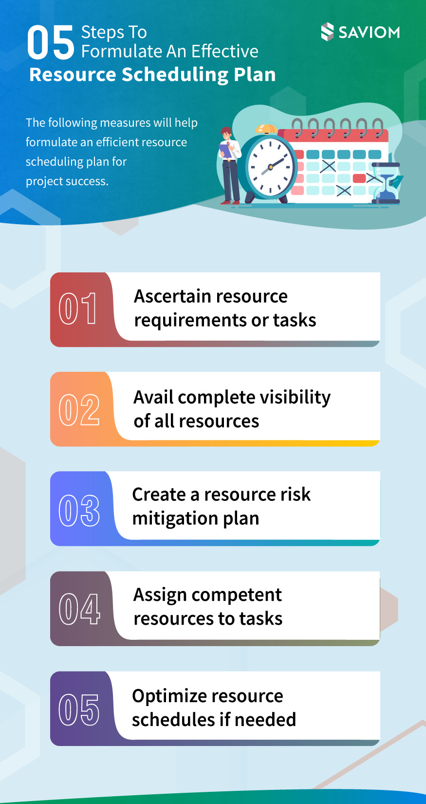 How to perfect Resource Scheduling Techniques within Project Planning?