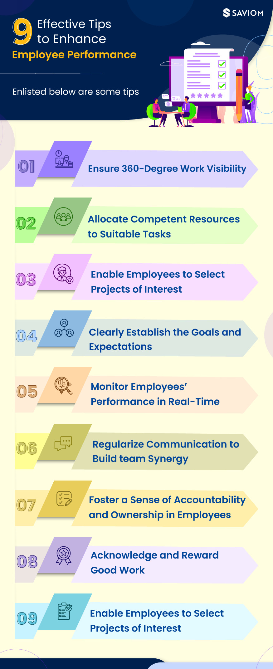9 Effective Tips on Enhancing Employee Performance at Work