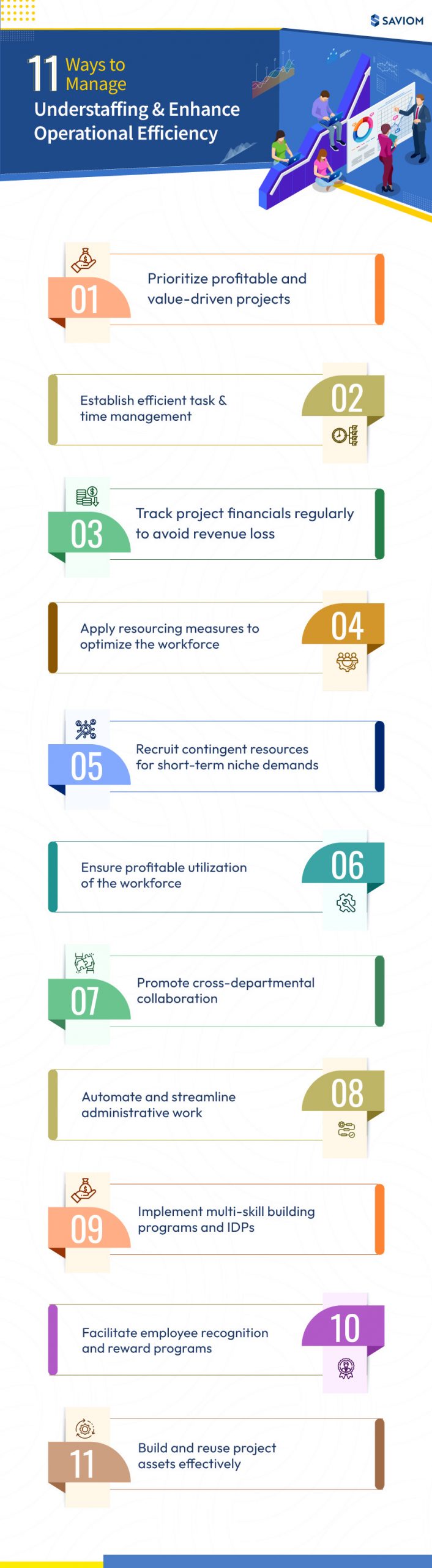 11 Ways to Manage Understaffing and Enhance Operational Efficiency